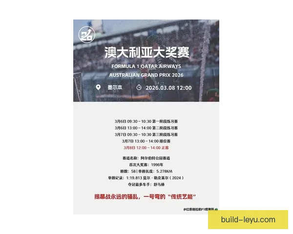 F1新赛季风云再起车队博弈升级冠军悬念重燃多线竞争格局全面解析