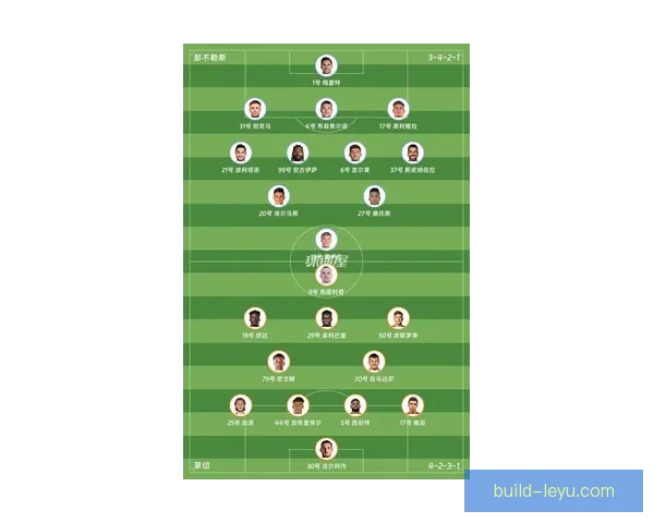 那不勒斯俱乐部夏窗引援与主帅布局最新动态解析及欧冠前景全面观察