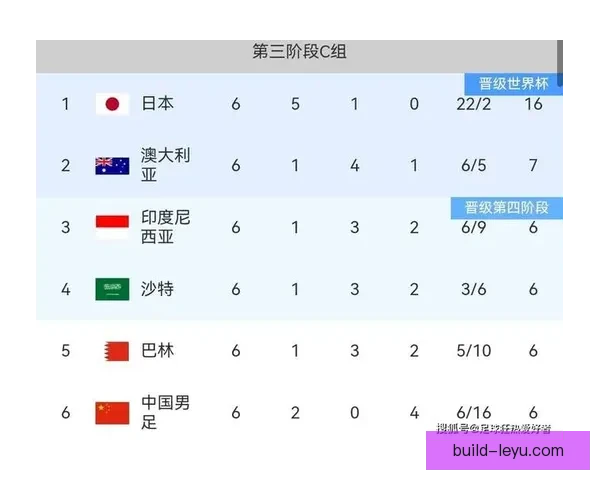 2026世界杯赛程预测：热门球队分析与夺冠前景展望