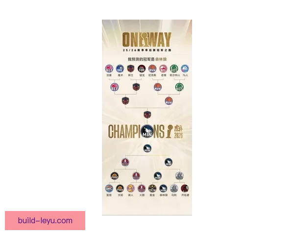 2026赛季NBA森林狼队完整赛程及关键比赛解析