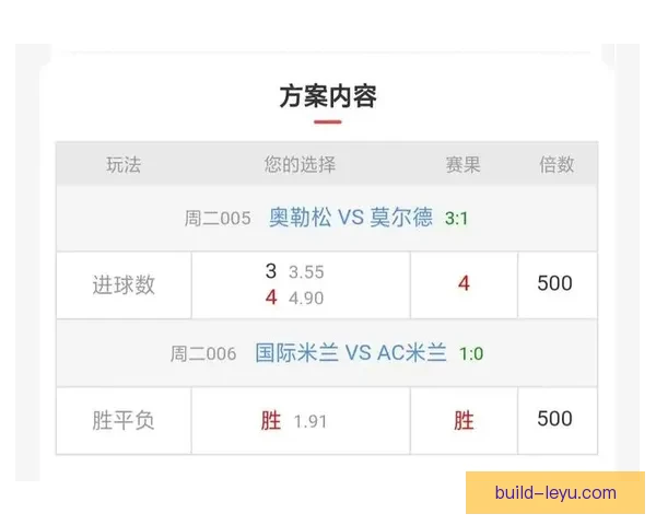 专业足球赛事数据解析与赛前胜负趋势预测平台