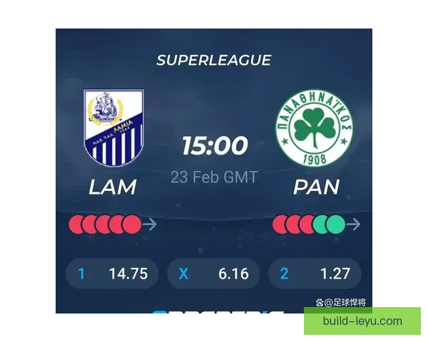 新一轮世界杯预选赛激战正酣 各大强队争夺晋级名额争夺白热化