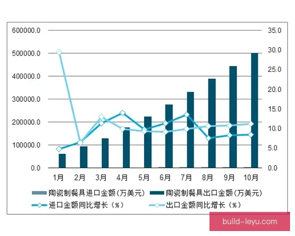 塞尔塔俱乐部最新身价解析与球员市场价值全景分析