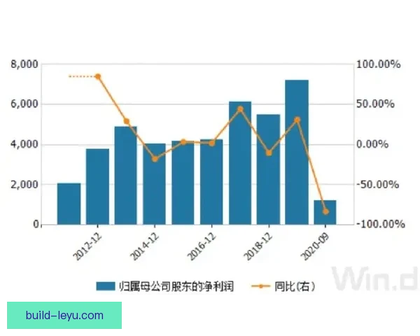 AC米兰俱乐部债务现状与未来财务风险深度解析 AC米兰俱乐部债务现状与未来财务风险深度解析