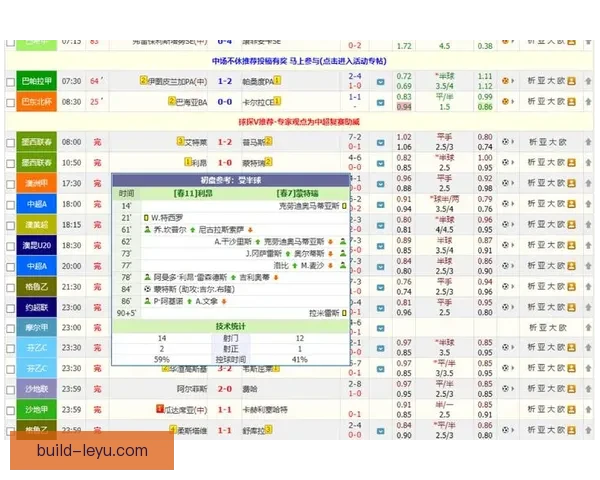 全面解析足球赛事数据API助力精准比赛分析与预测 全面解析足球赛事数据API助力精准比赛分析与预测