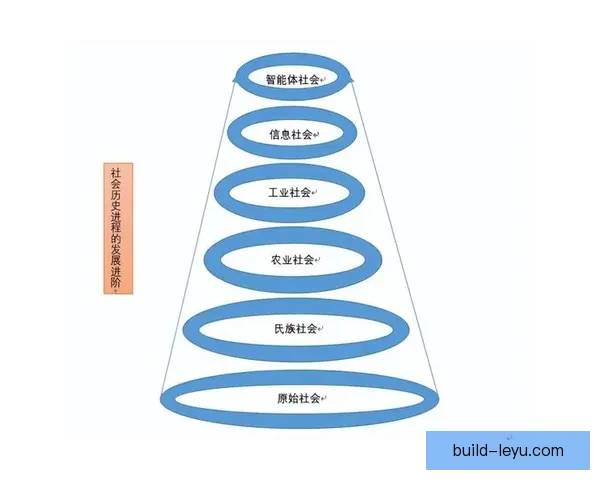 从罗马俱乐部全球预警看人类社会未来治理与文明转型路径探索